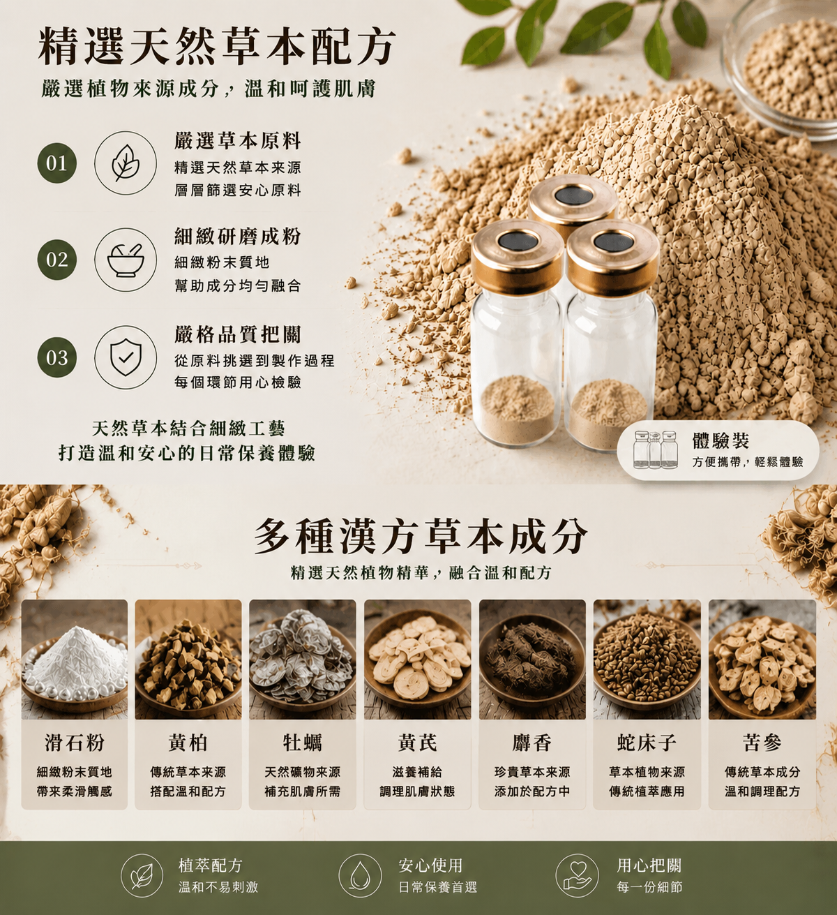 雨花草本外用粉體驗裝
